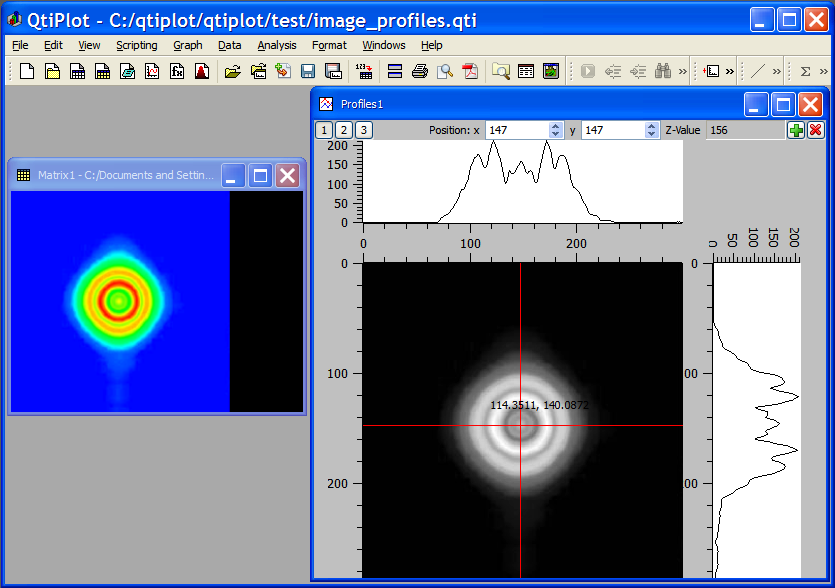 The image profiles graph creates a gray scale matrix plot of the analysed image.